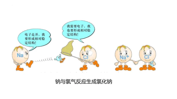 3.2原子结构课件(共48张PPT)----2024--2025学年九年级化学人教版（2024）上册