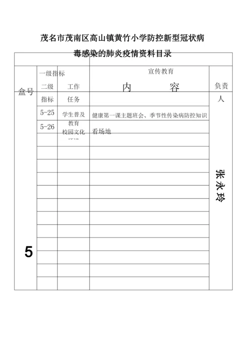 疫情防控工作资料 档案目录编号 (小学、幼儿园) --.docx