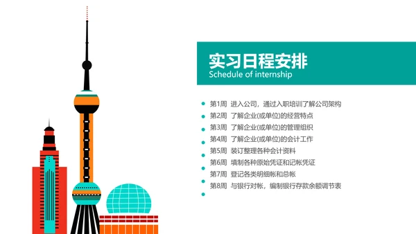 扁平风绿色大学生实习汇报PPT
