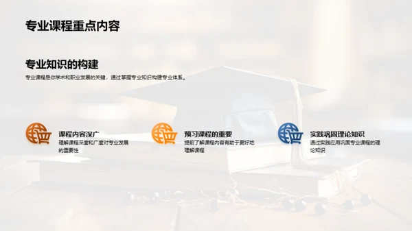 专业课程深度解析