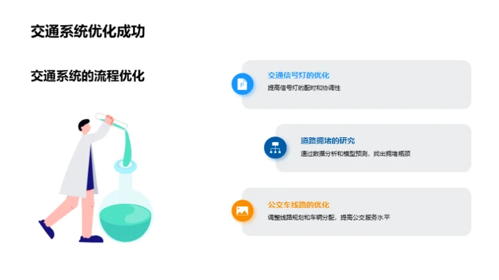 交通部门年度述职