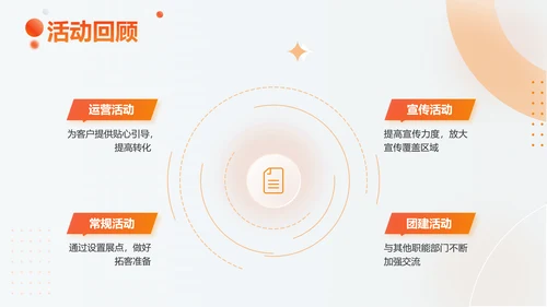 渐变色时尚简约个人工作总结汇报