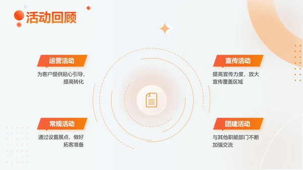 渐变色时尚简约个人工作总结汇报