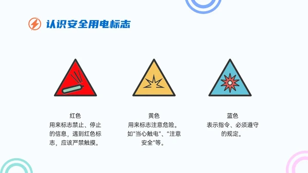 蓝色简约卡通幼儿园用电安全家长会PPT课件