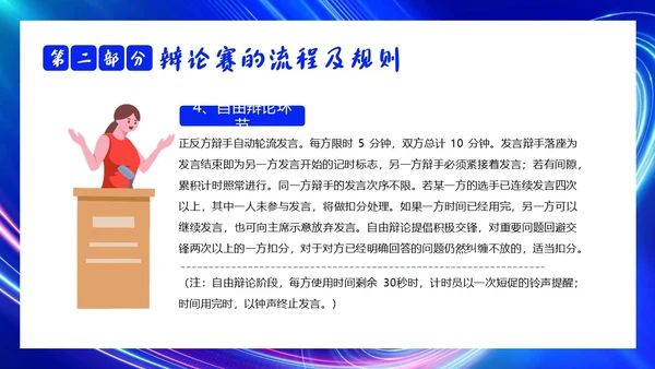 2023年辩论赛知识学生辩论讲解PPT课件