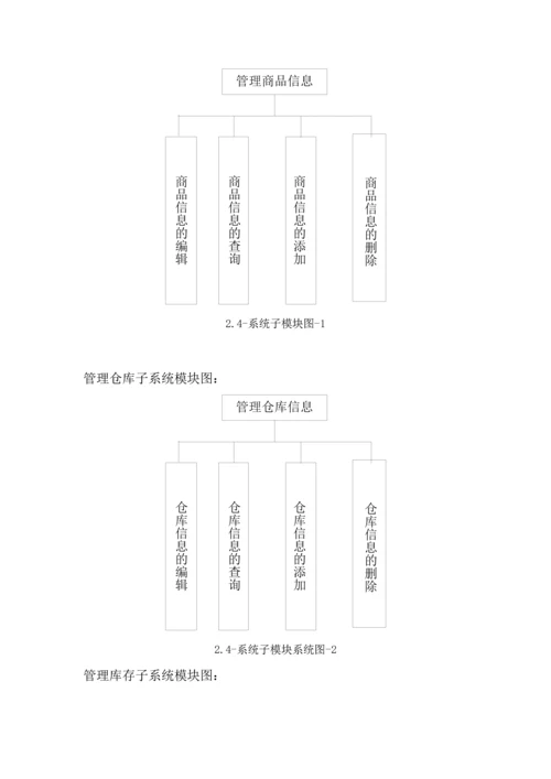 软件综合项目工程专业课程设计仓库库标准管理系统.docx