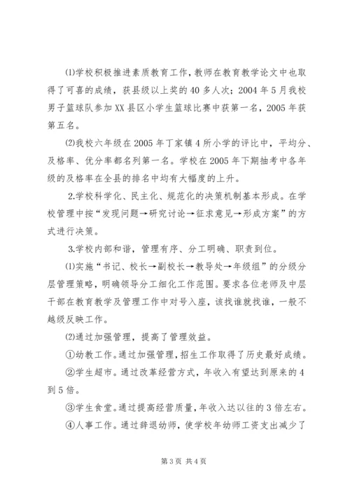 小学教育活动自查报告 (2).docx