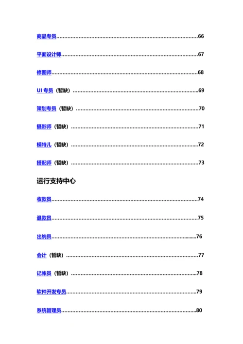 岗位技能盘点手册模板.docx