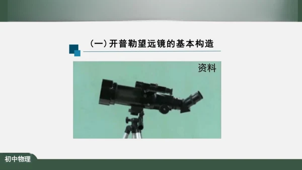 5.5 显微镜和望远镜 课件（共39张PPT）