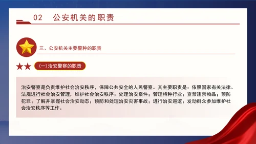 警察党课教育公安机关的任务和职权党课PPT课件