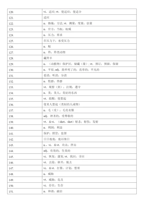 高中英语人教版（2019）必修第二册 词汇表单词汉译英默写.docx