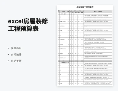 excel房屋装修工程预算表格模板