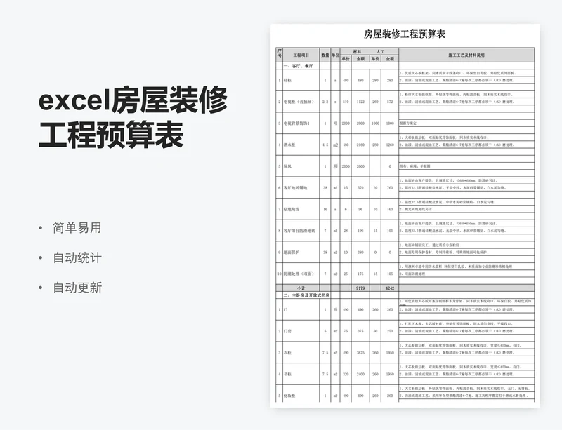 excel房屋装修工程预算表格模板