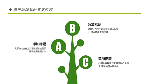 绿色清新节约用水资源动态PPT模板