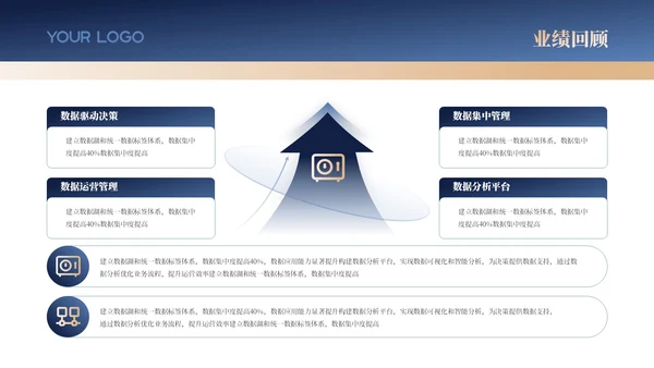 蓝金色商务风工作汇报新年计划PPT