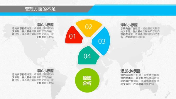 终工作总结汇报新年计划PPT