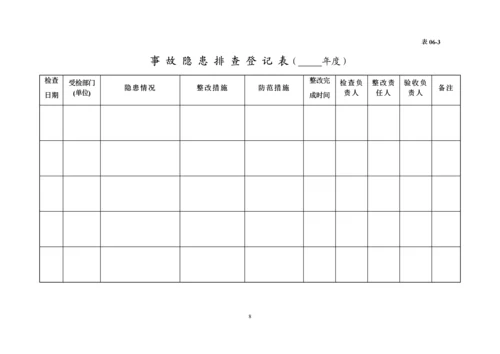 编号06 事故隐患排查整改台账.docx