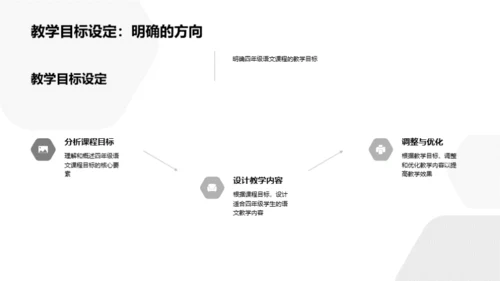 四年级语文教学策略