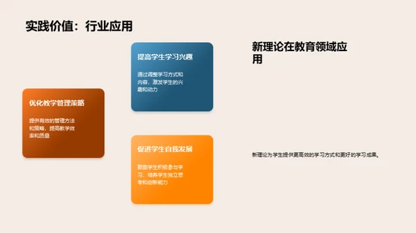 管理学革新探索