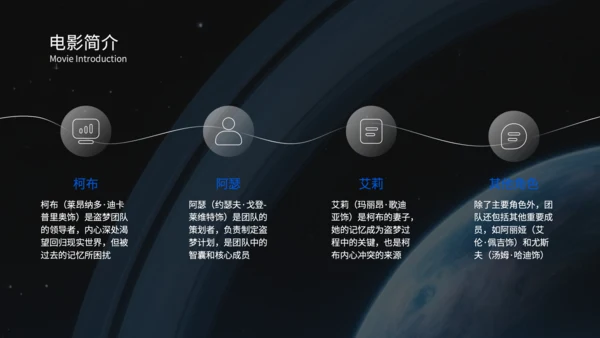 蓝色科技风电影营销策划PPT