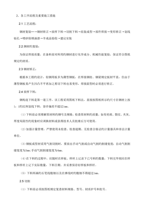 光伏综合施工专题方案.docx