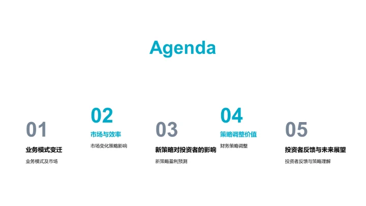 年中财策汇报PPT模板