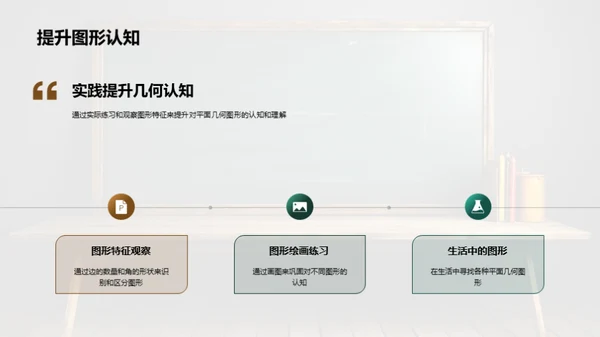 平面几何图形解秘
