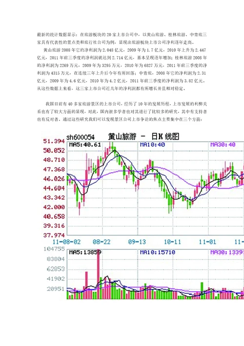 关于旅游景区上市问题研究