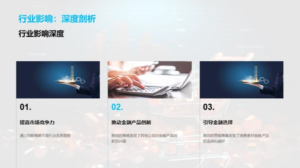 双十一金融营销解析