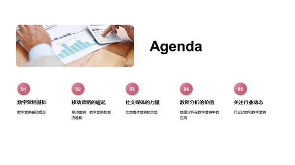 数字营销趋势解读
