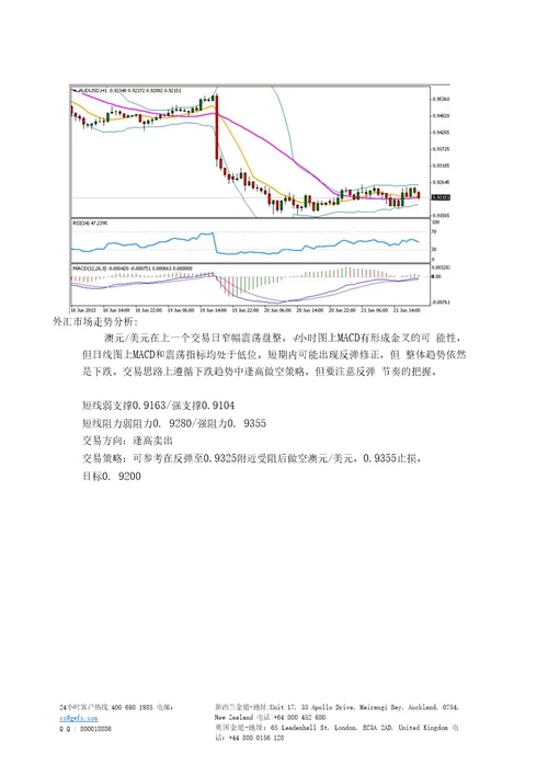 外汇市场走势评论分析