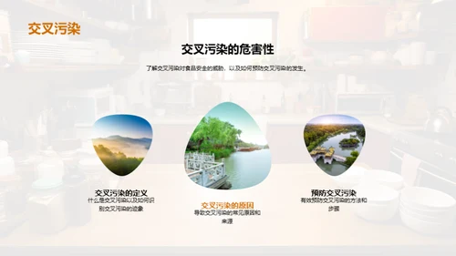 餐饮卫生与质量掌控