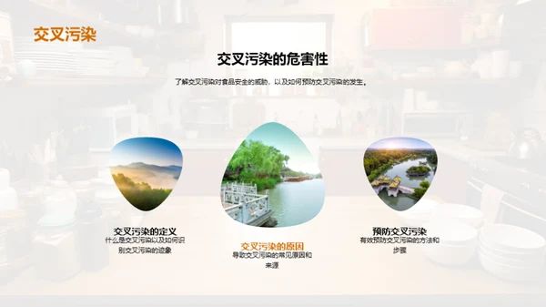 餐饮卫生与质量掌控