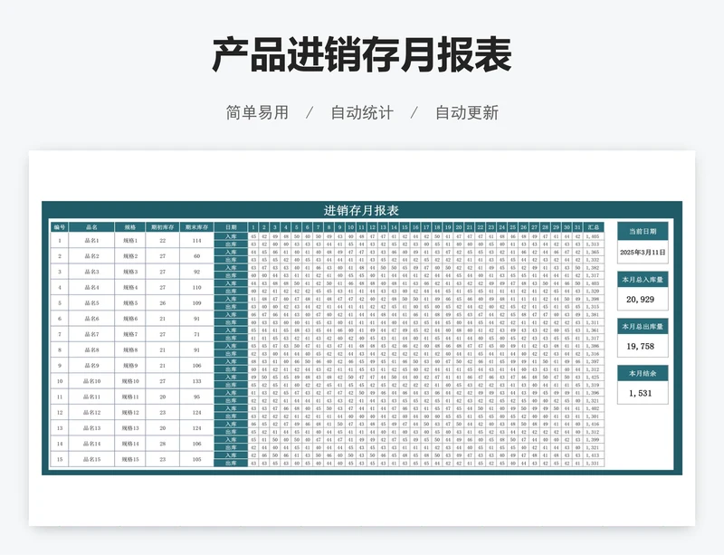 产品进销存月报表
