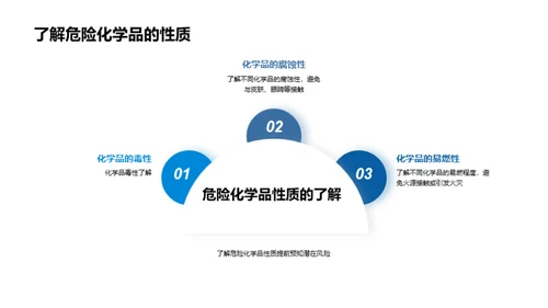 科学实验安全指南