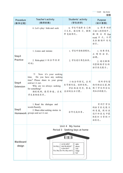 Unit 4 My home Part B   Let's talk   Let's  learn大