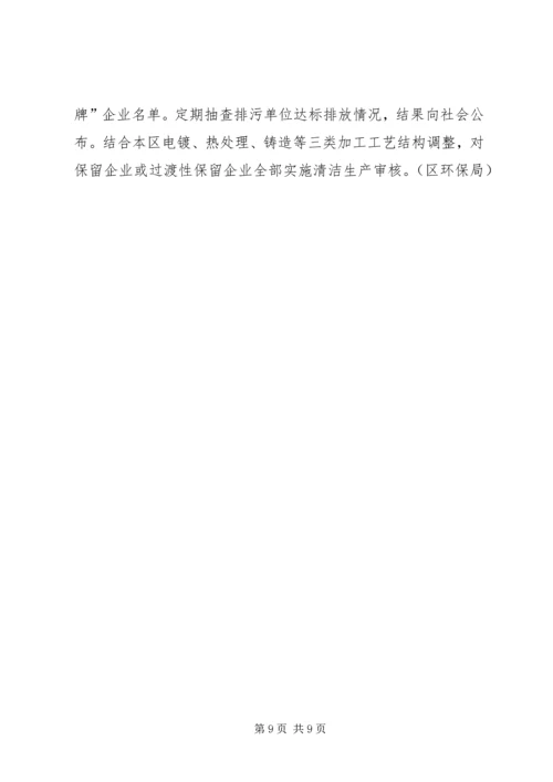 水污染防治行动计划工作方案 (2).docx