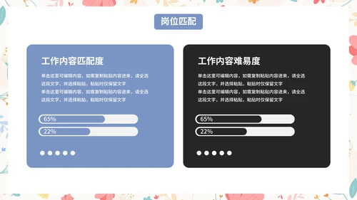 卡通小清新花卉插画个人求职简历PPT模板