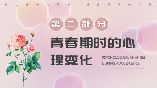 青春期女生心理健康教育讲座通用PPT模板