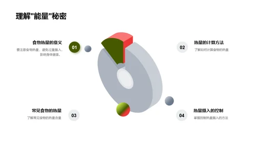 校园饮食营养全解