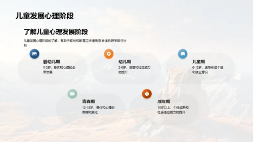 研学旅行与心理成长