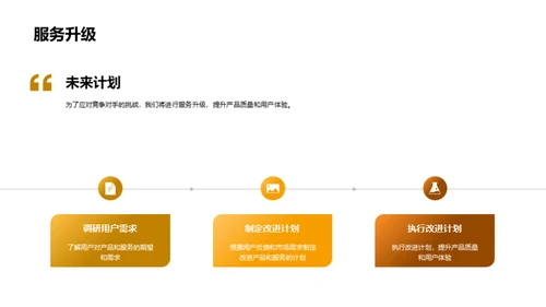 科技销售月度盘点