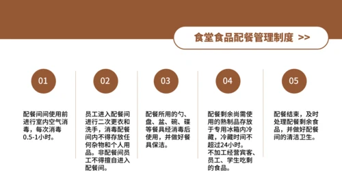 学校食堂食品安全卫生知识培训通用PPT模板