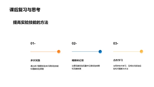 科学实验全方位掌握