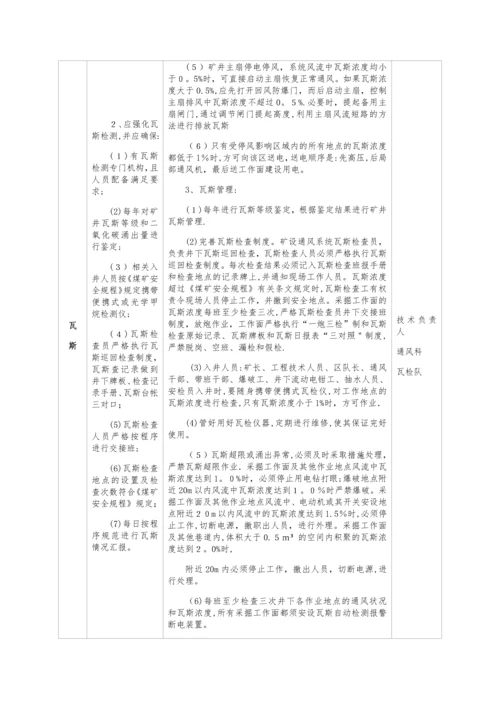 安全风险分级管控措施.docx