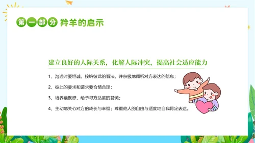 团体心理辅导主题班会PPT课件团队