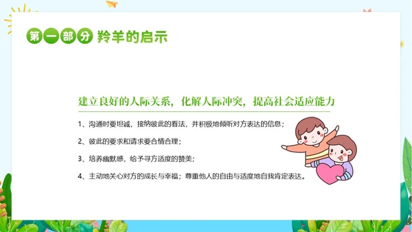 团体心理辅导主题班会PPT课件团队