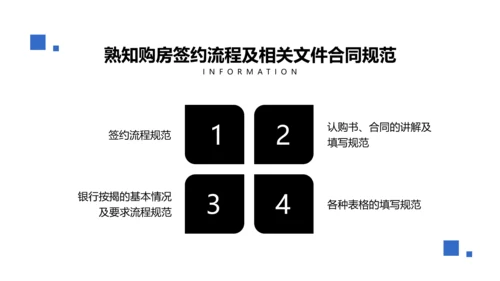 商务风房地产销售职业技能培训