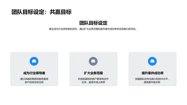 法律团队半年报告PPT模板