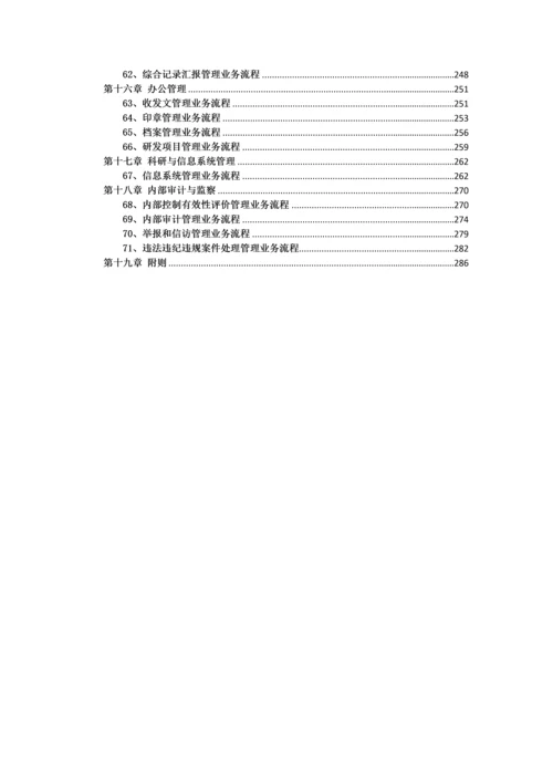 中国建筑内控手册.docx